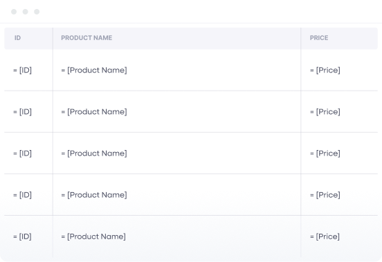 How to Add & Format Bar Charts in Your BI Dashboard BI Dashboards